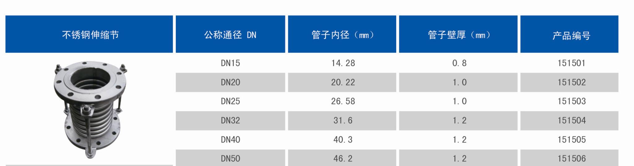 不銹鋼伸縮節.jpg